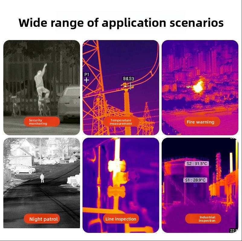 كاميرا حرارية جديدة للكاميرا ا - مراجعة Drone Camera Thermal وسعره